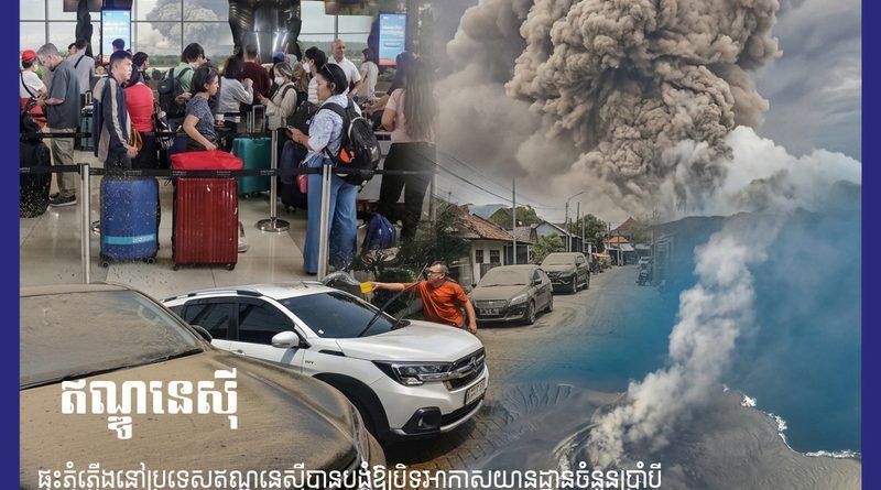 ការផ្ទុះភ្នំភ្លើងនៅឥណ្ឌូនេស៊ី